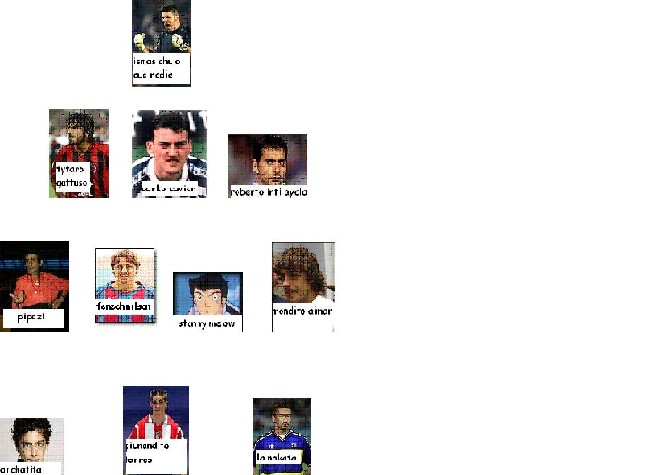 Alineacion contra el Iberia por Johni Melavo!!!