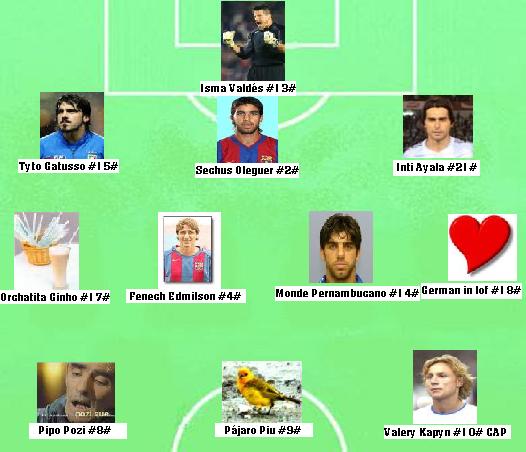 Alineaci&oacute;n pa los Chungos!!!