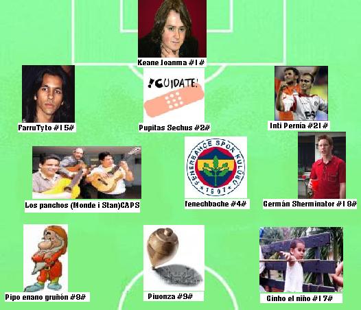 Vuelve la alineaci&oacute;n...