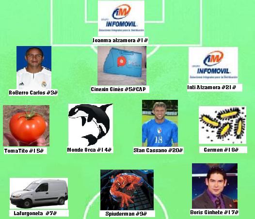 Alineaci&oacute;n a la romana