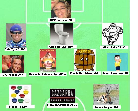 Alineaci&oacute;n Huelva...