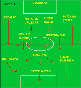 EMPIEZA LA LIGA SE&Ntilde;ORES !!!