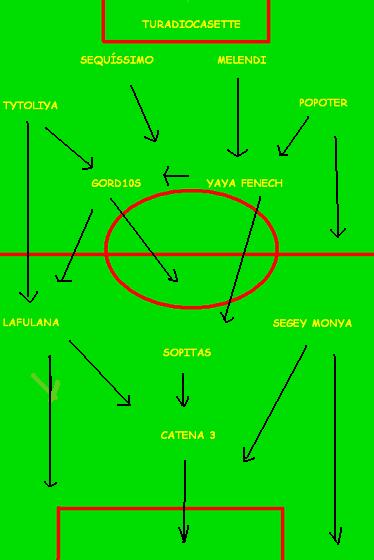 Alineaci&oacute;n. Morera -  Catalonia