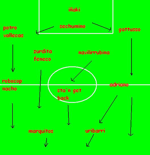 ALINEACION CATALONIA- MERIDIANA