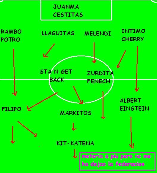 ALINEACION CATALONIA - ARRABAL.